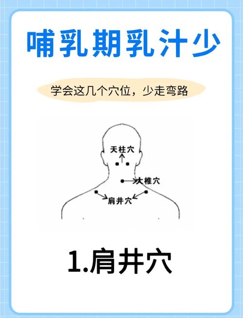 治乳牙按摩哪些穴位