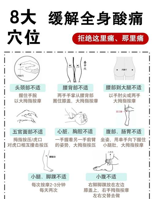 哪些穴位按摩最舒服