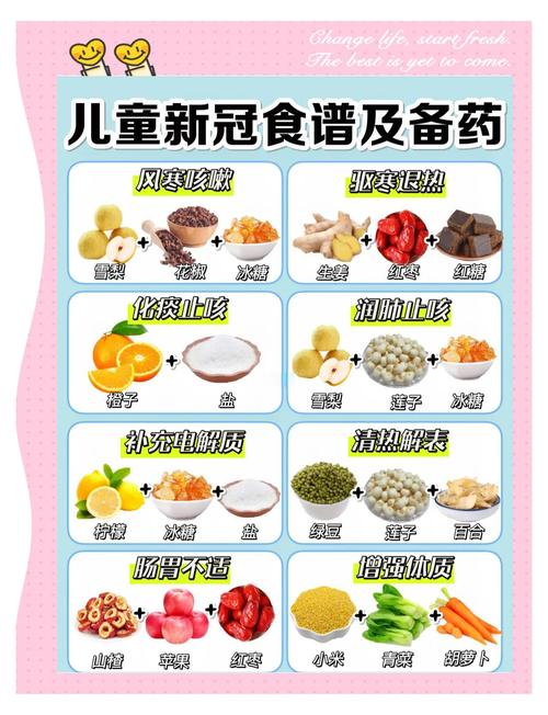 病毒性感冒宝宝的饮食