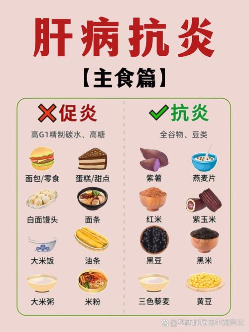 小三阳要注意什么饮食