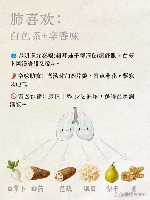 小三阳要注意什么饮食