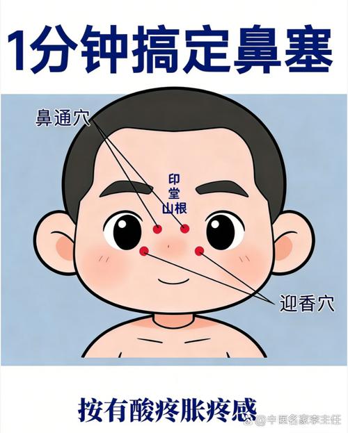 按摩迎香穴位的视频