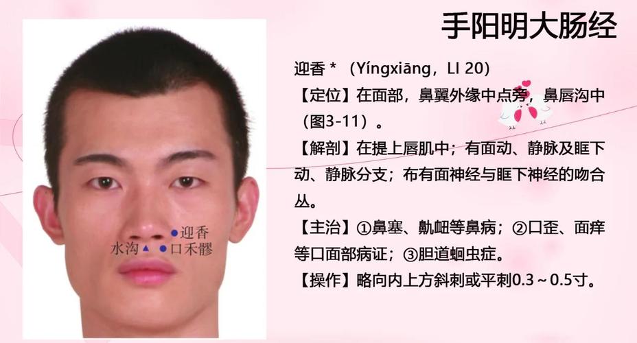 按摩迎香穴位的视频