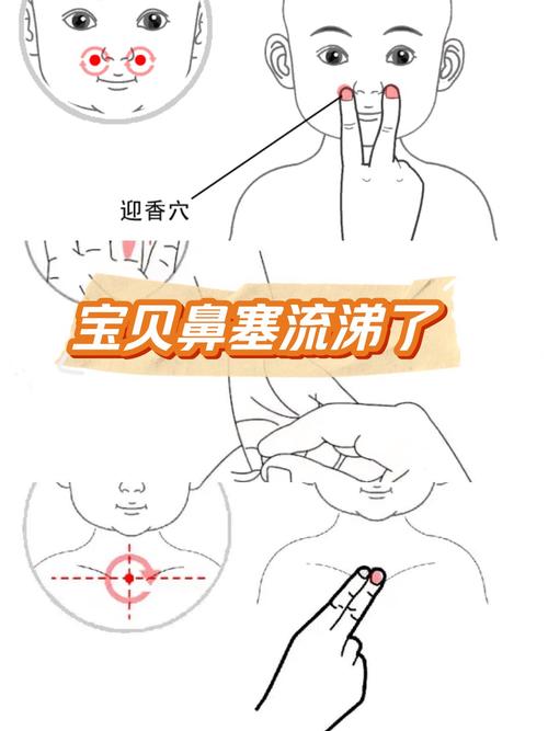 感冒打喷嚏按摩穴位